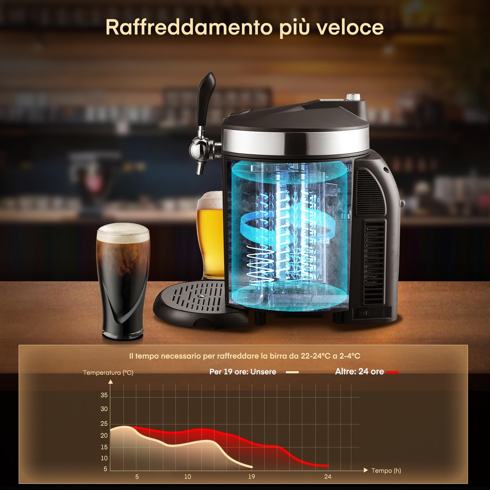 Spillatore di Birra, Impianto di spillatura per birra, Spillatore di Birra, Compatibile con Fusti Universali Pressurizzati/non Pressurizzati da 5L