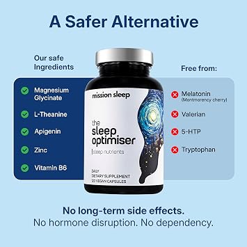 The Sleep Optimiser Sleeping Capsules - Non Melatonin Tablets Sleep Supplement for Adults with Magnesium Glycinate, L Theanine, Apigenin & Zinc - Nutrient-Based Sleeping Aid Suitable for Long Term Use
