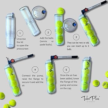 Presurizadores Pelotas Tenis | Plus Oficial