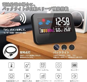 置き時計　温度計 楽天市場】湿度計 温度計 温湿度計 温湿計 温度湿度計 木製 LED