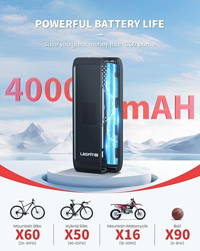 Miniatura 4 de LASFIT AIR BM1 - Bomba de motocicleta para bicicleta, inflado rápido de 20 segundos, inflador de neumáticos eléctrico portátil de 150 PSI con