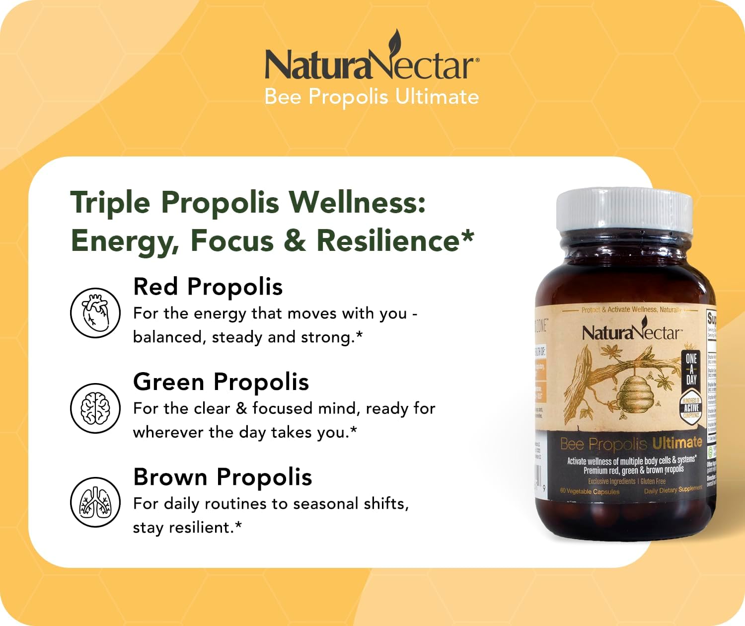 NaturaNectar - Ultimate Bee Propolis Capsules - NSF Contents Certified -Brazilian Red, Brown, & Green - Gluten-Free Supplement with Flavonoids - Naturally Sourced Through Ethical Beekeeping (60pcs.)