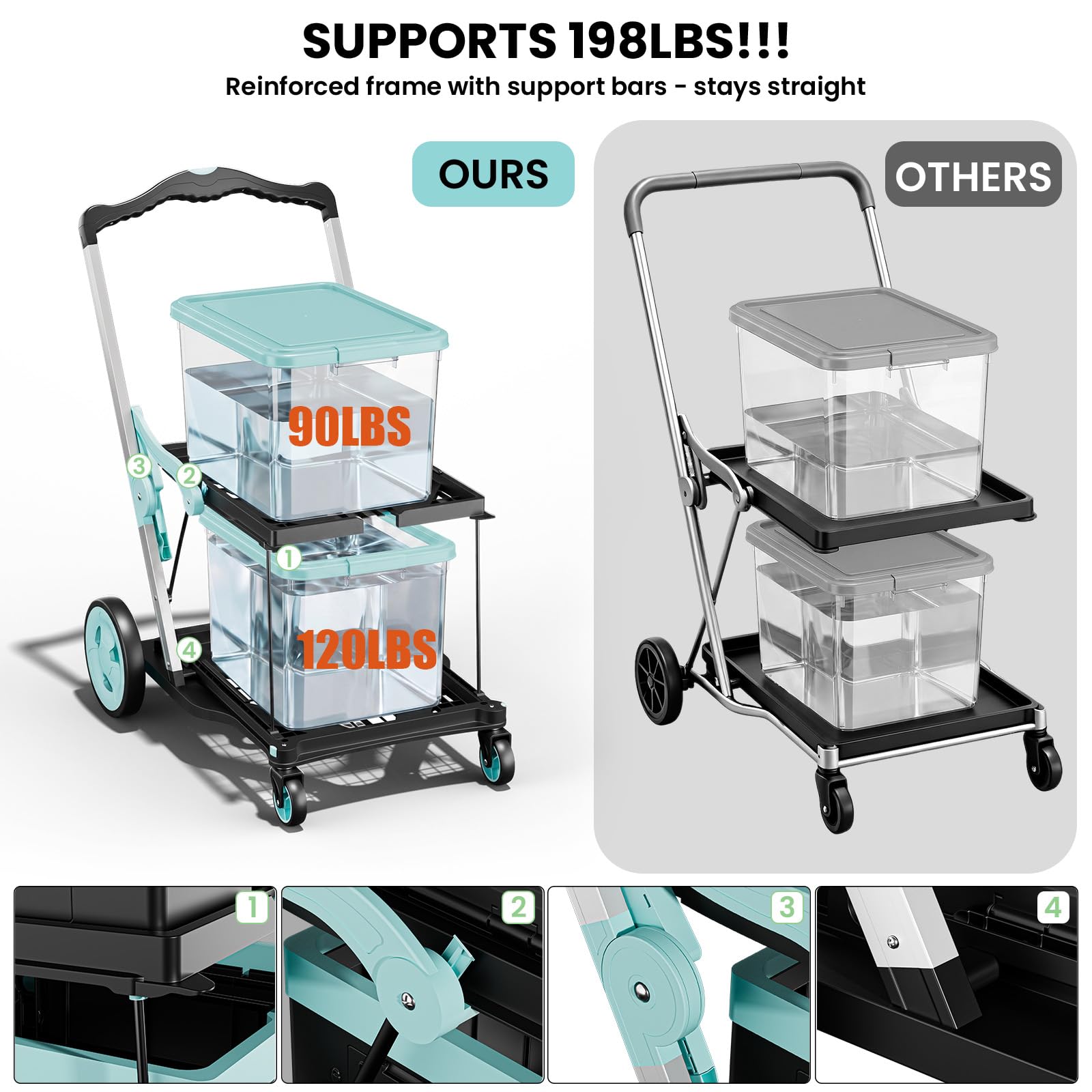 Klappbar Einkaufswagen Trolley zum Schieben mit 4 Rädern und 1 Klappboxen, Großer Schiebewagen
