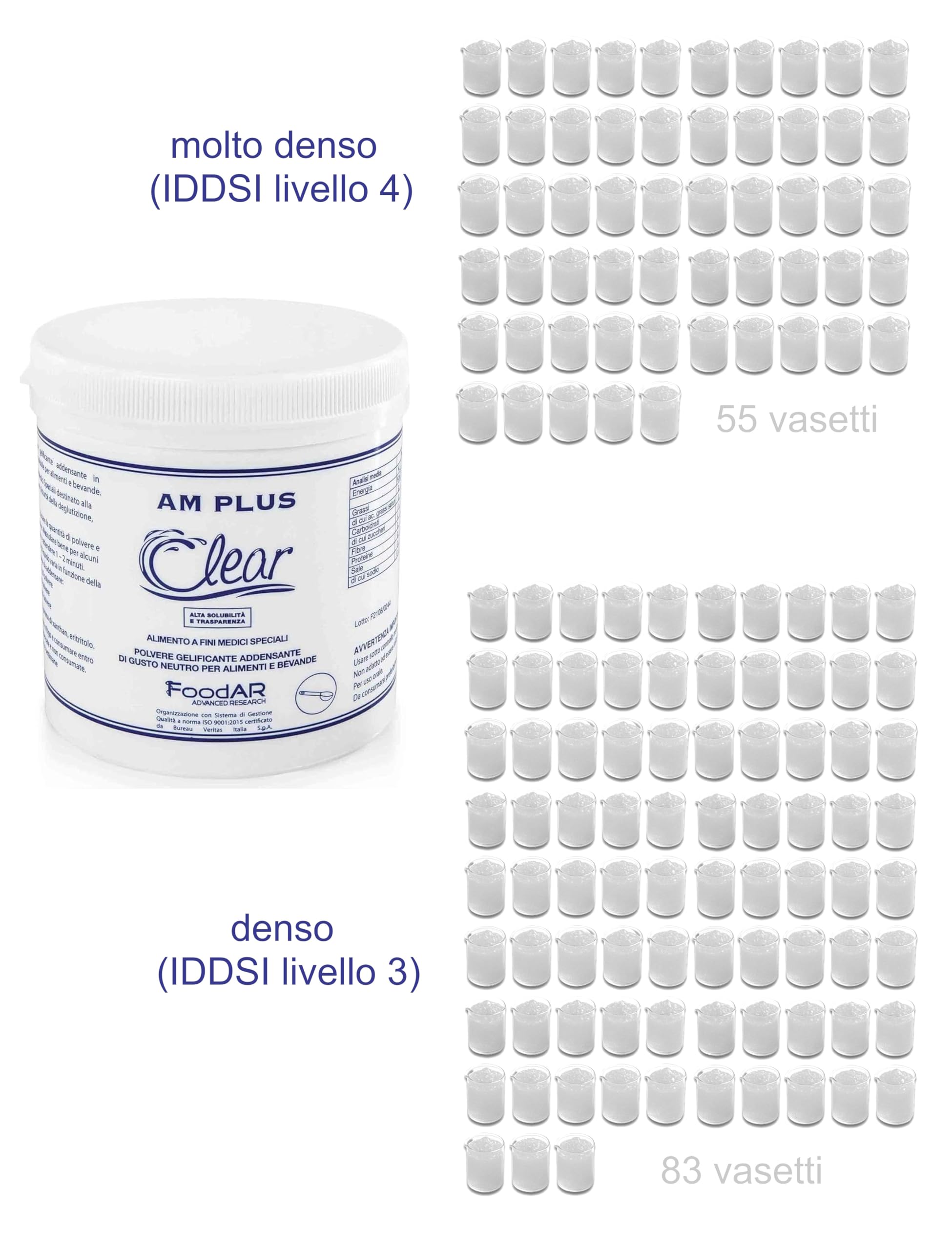 Dmf Dietetic Metabolic Food Polvere Gelificante Addensante per Acqua e Bevande AM Clear - 250 g