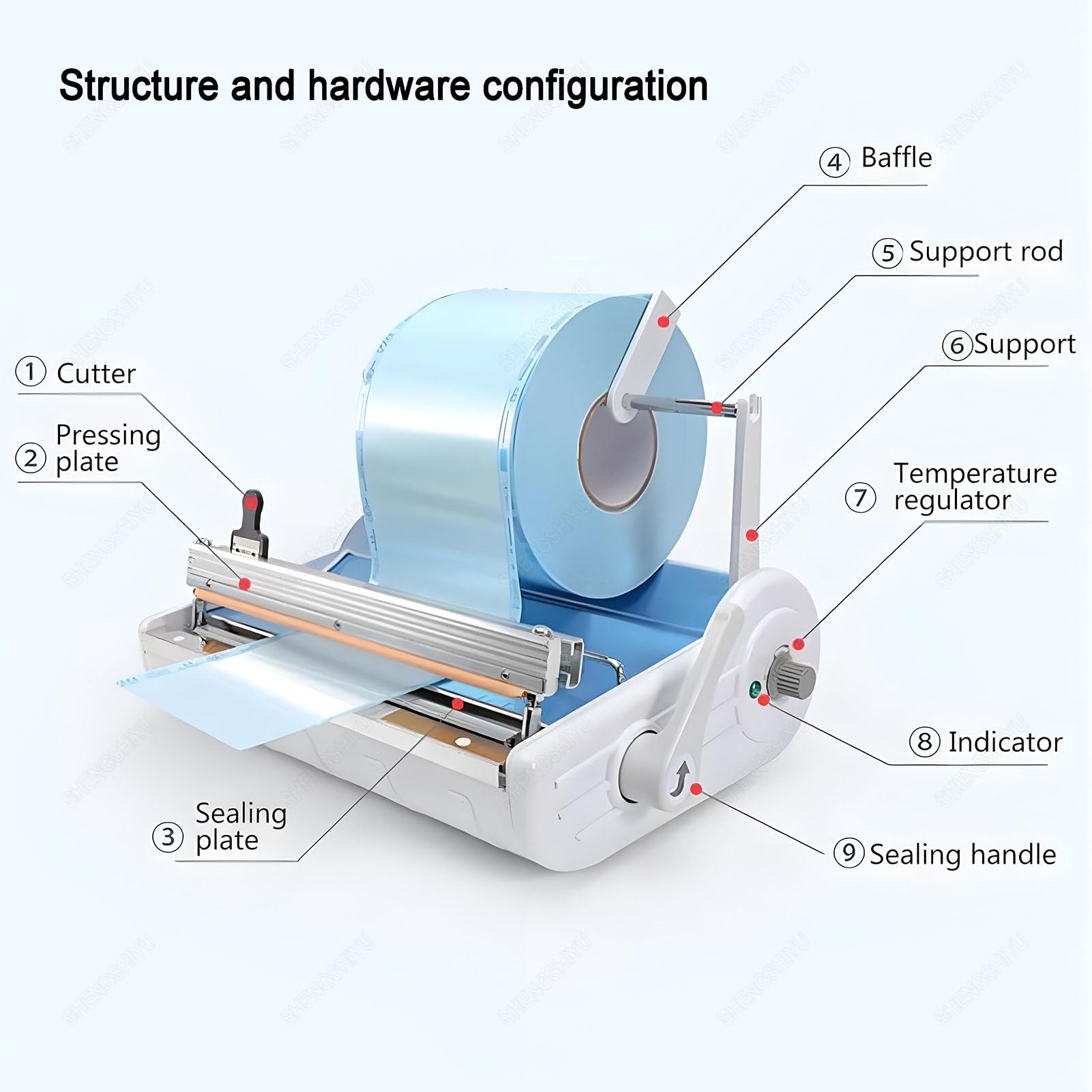 Machine de Scellage Dentaire Sac de Stérilisation Machine d'emballage Machine de Désinfection Sac Scellant avec Support,Scelleuse Thermique pour Scellage d'emballage