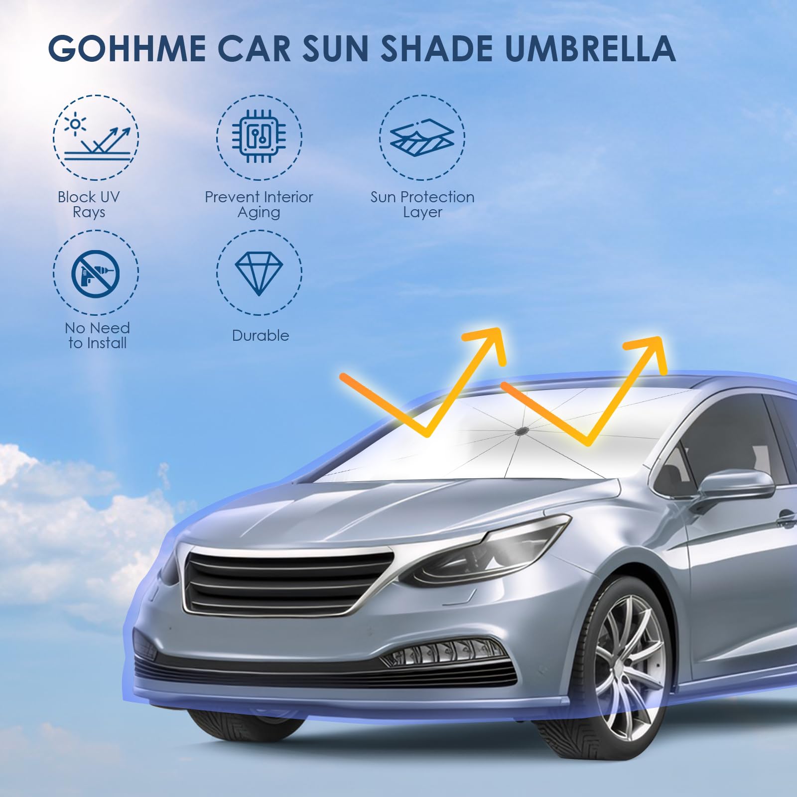 Parasole Parabrezza Auto 360° Rotante con Design a Molla Pieghevole 10 Nastri Protezione Solare Blocco UV Anteriore 140 * 74 cm