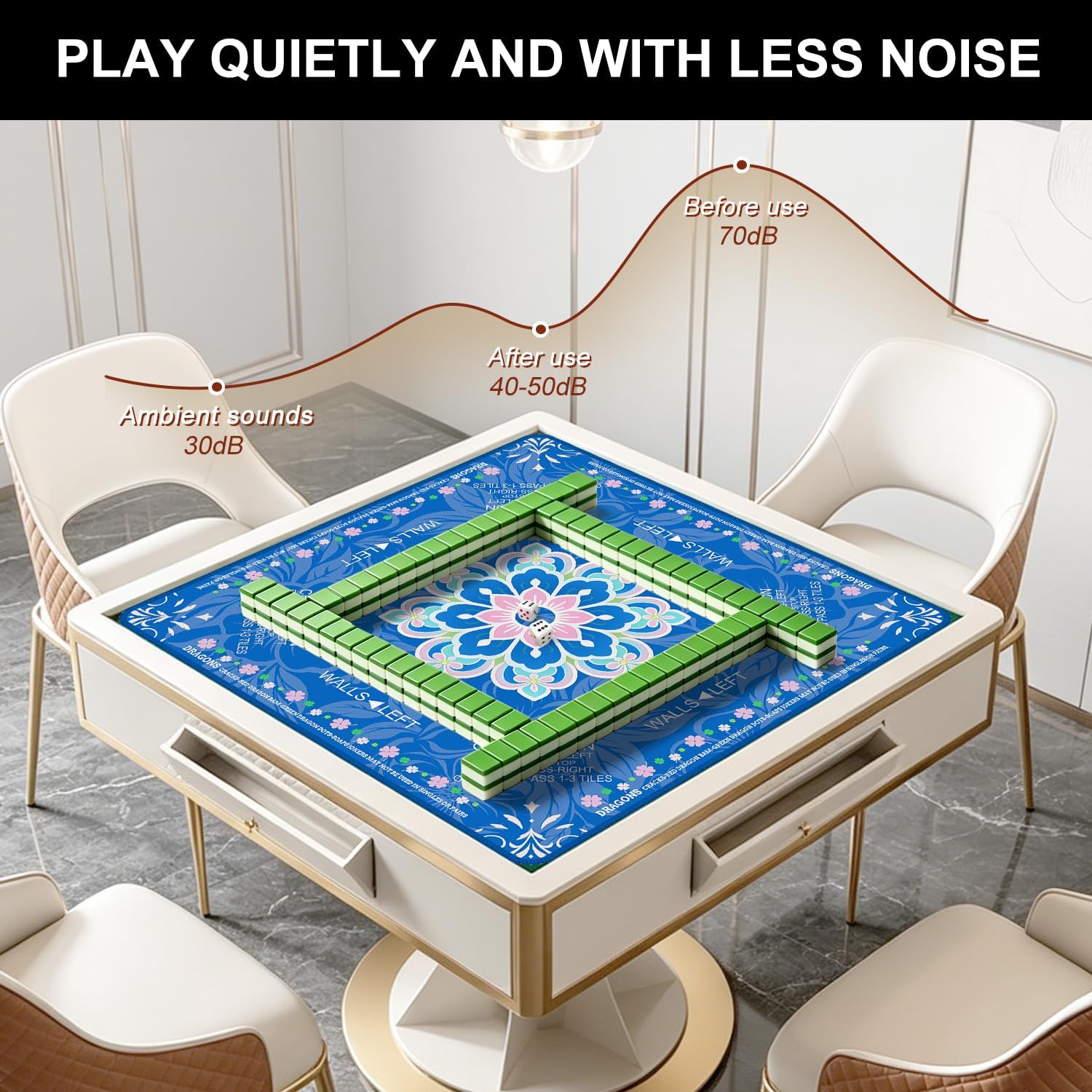 Mahjong Mat for Table,Premium Mahjong Accessories,31.5" x 31.5",Noise-Reducing Table Cover for Mahjong, Poker, Board Games, Dominoes, and Card Games（Blue-2）