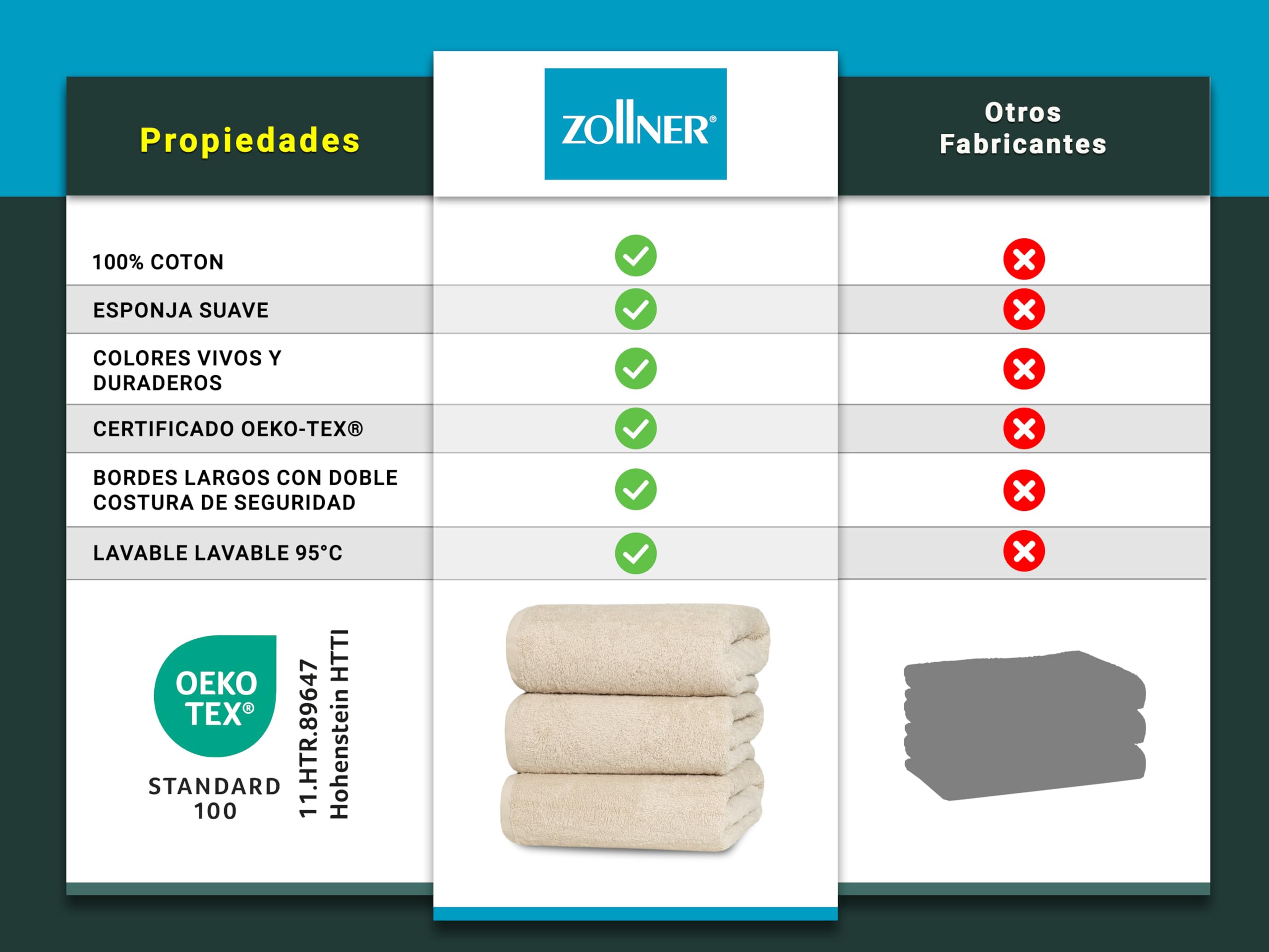 ZOLLNER Juego de 3 Toallas de Ducha de 70 x 140 cm: Toallas Especialmente Suaves y absorbentes en Color Caramelo, con práctico Colgador, Lavables hasta 95 °C, de algodón, Calidad hotelera