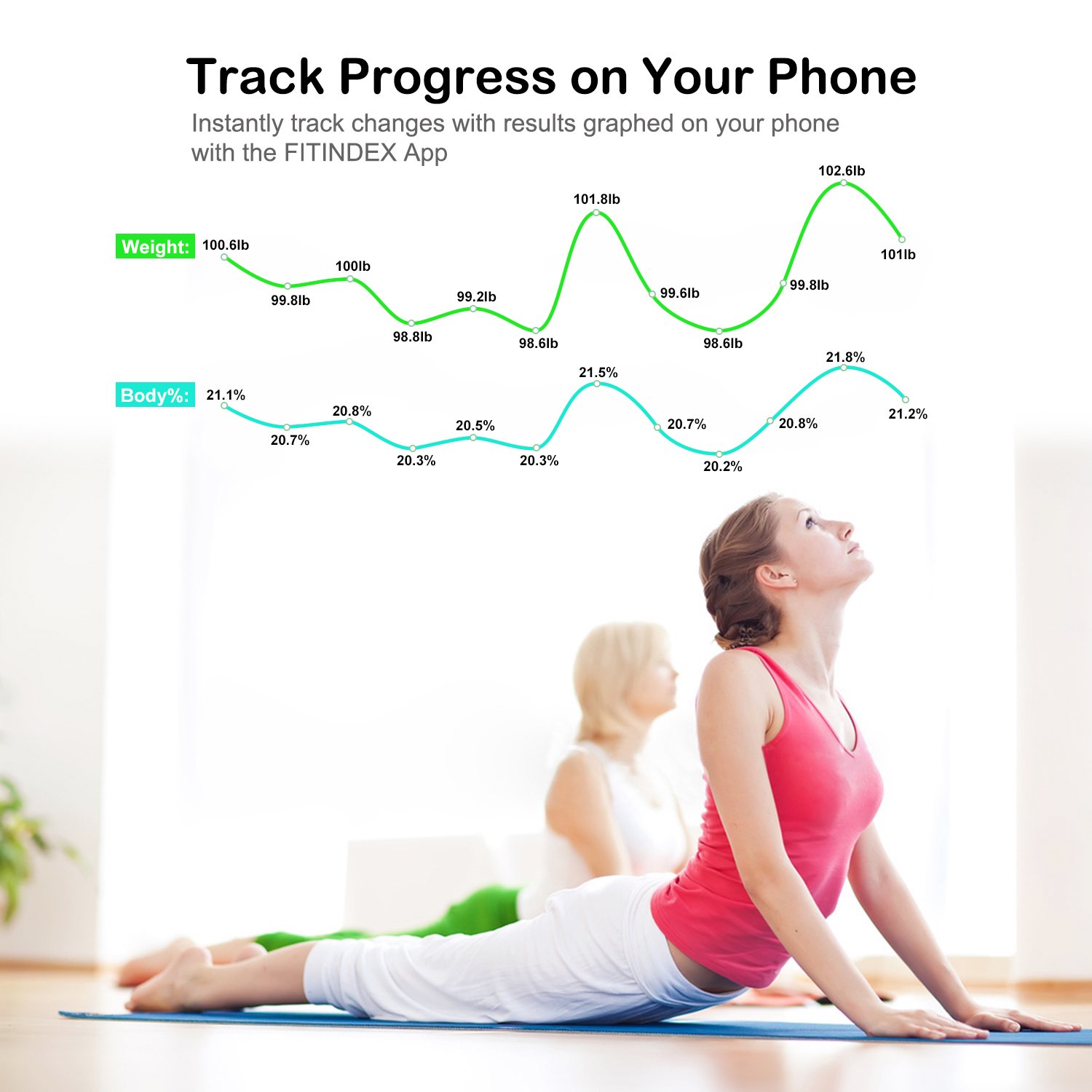 FITINDEX Bluetooth Body Fat Scale, Smart Wireless BMI Bathroom Weight Scale Body Composition Monitor Health Analyzer with Smartphone App for Body Weight, Fat, Water, BMI, BMR, Muscle Mass - White