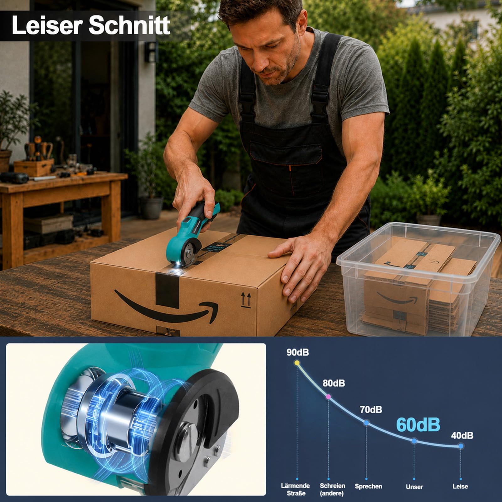 Kartonschneider, Elektrische Schere, Teppichschneider, Kabelloser Rollschneider mit 4,2V Wiederaufladbarem, 3 Selbstschärfenden Klingen, LED-Licht für Stoff, Papier, Karton, Teppich, Leder - Blau