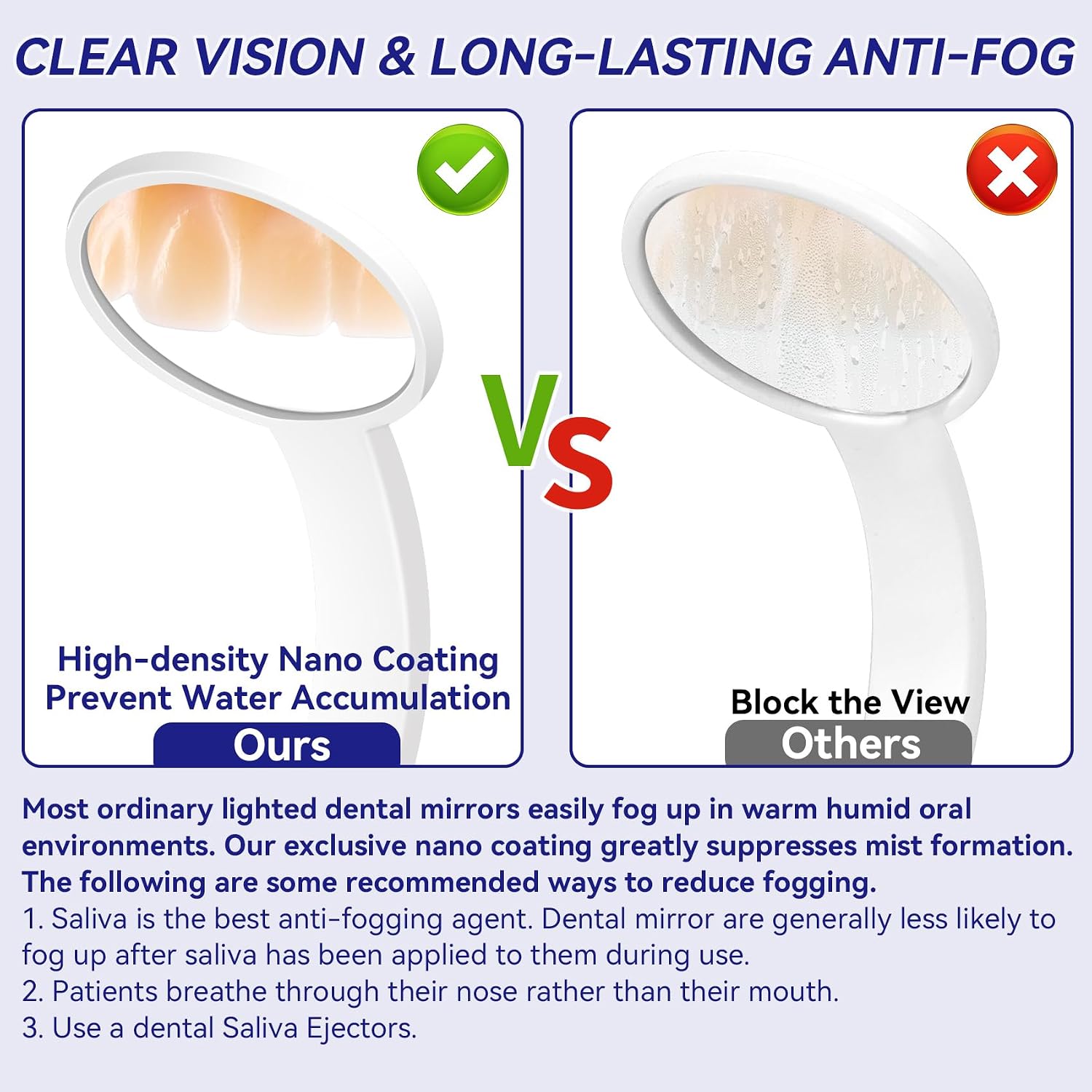 Annhua Dental Mirror with Light Tooth Mirror, Anti Fog Curve Angle Mouth Mirror Dental with Replaceable Led, Reusable Plastics Dentist Mirror for Inside Mouth and Oral Care - Blue