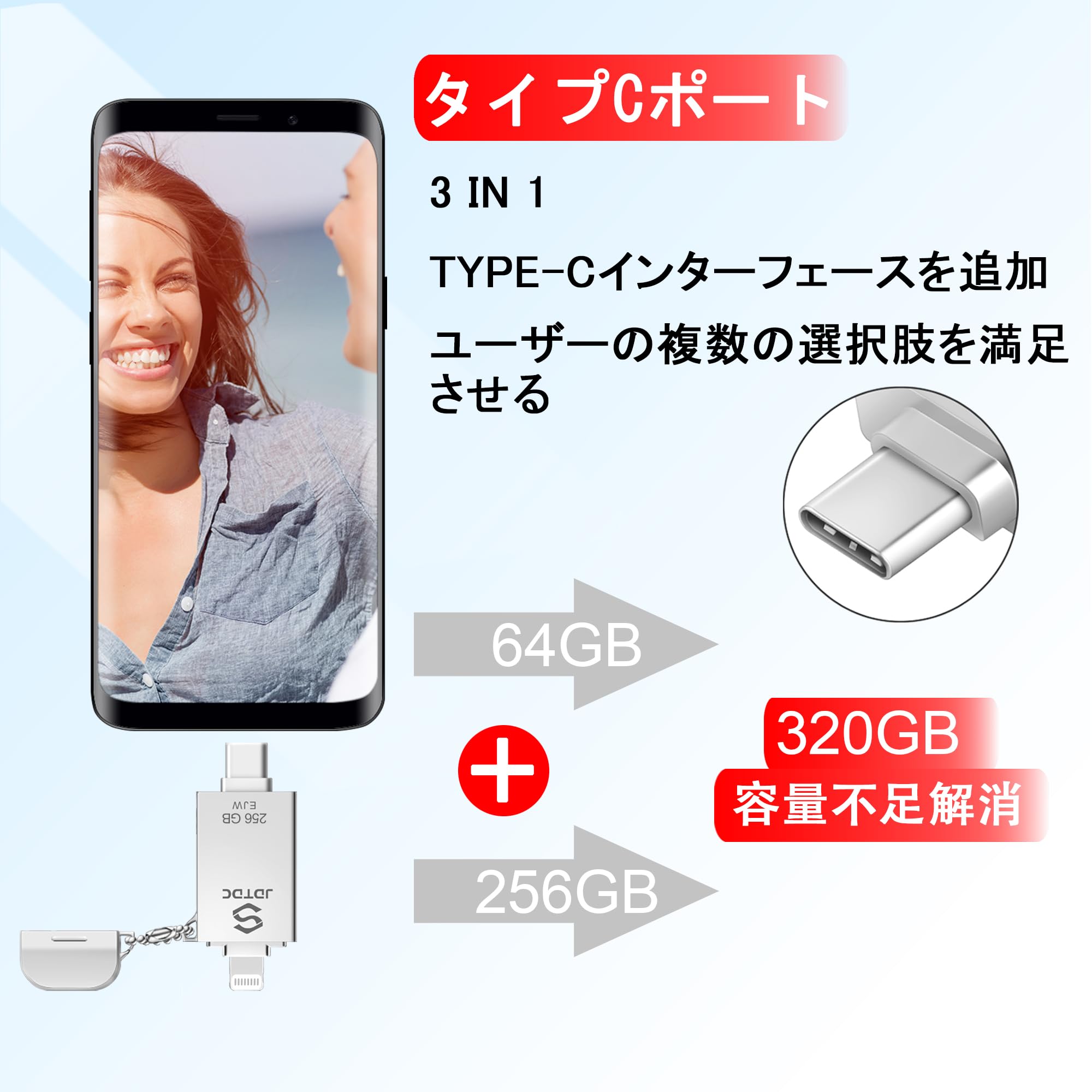 Amazon.co.jp: iPhone USBメモリ256GB【Apple MFi 認証】iPhone 