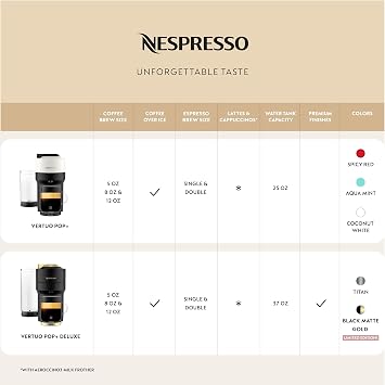 Nespresso Vertuo Pop+ Coffee and Espresso Maker by Breville, Aqua Mint Descaling Kit