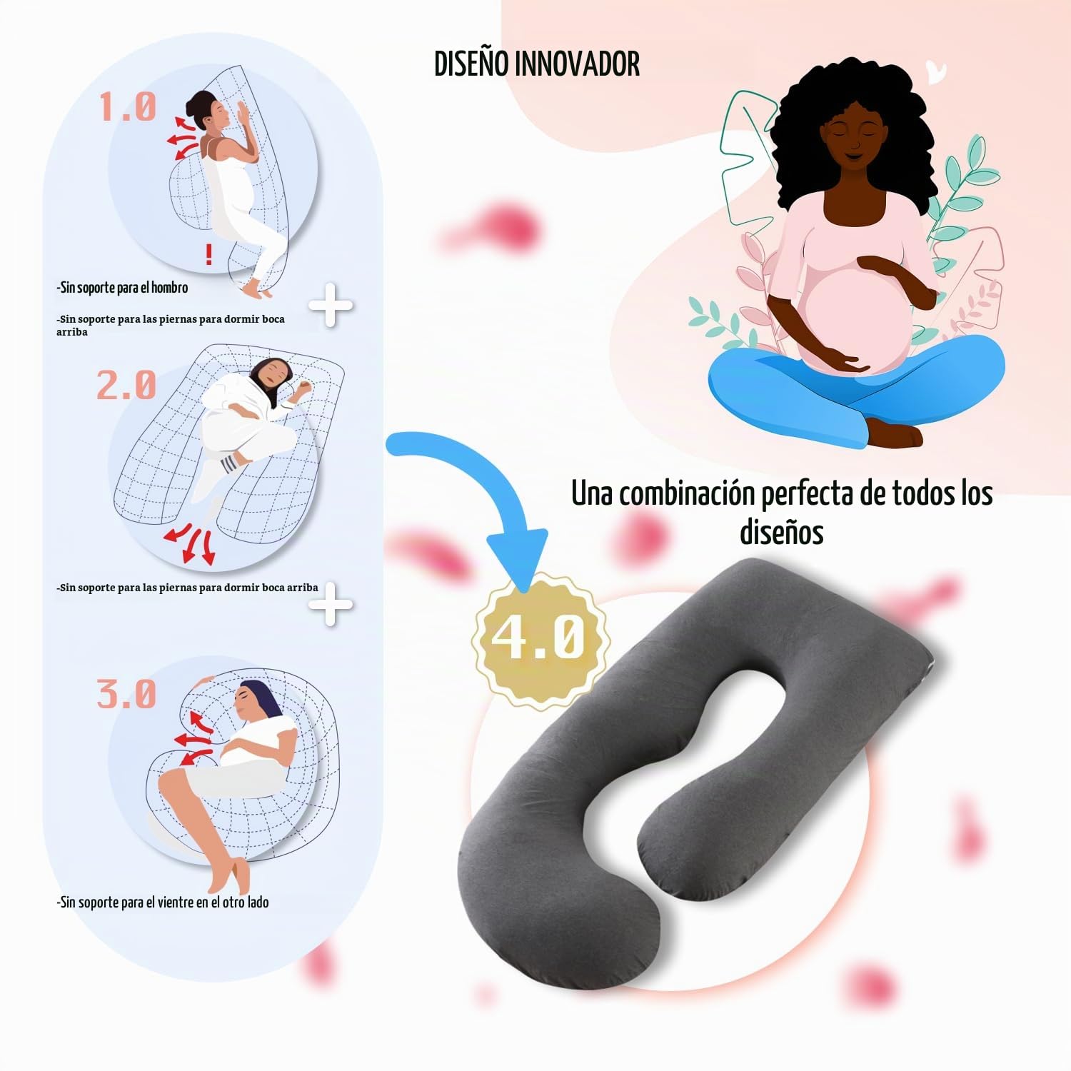 ALLOPERA, cojín de Embarazo 145 cm – Soporte para piernas, Espalda, Cuello, Hombros, Caderas, Abdomen para Mujeres Embarazadas, con Funda extraíble y Lavable de Terciopelo (Gris-Negro)