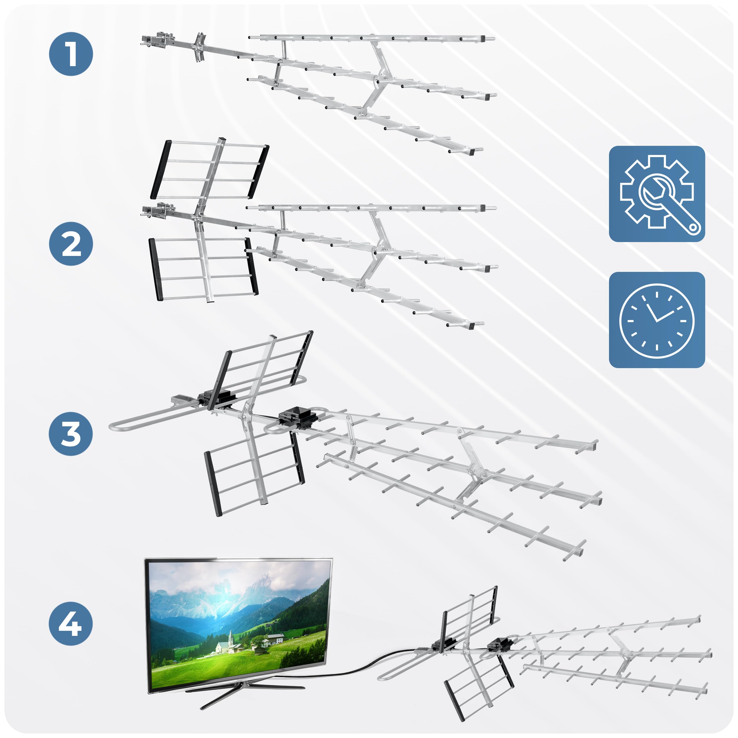 Berdsen DVBT2 Antenna con amplificatore interno 13-15 dB - Portata fino a 80 km - Antenna esterna esterna esterna - Filtro LTE - Full HD Ultra HD 4K