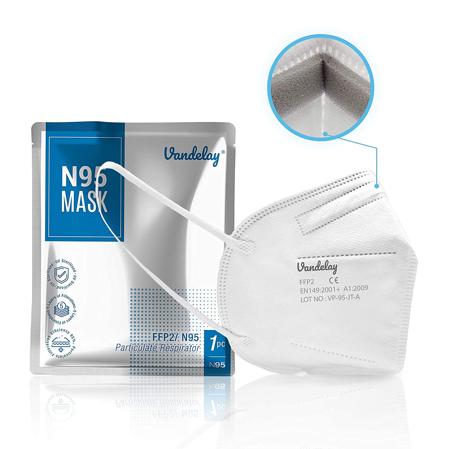 Vandelay Unisex Nonwoven Fabric N95 Masks | Sitra, Ce, Fda Certified | Concealed Nose Clip | Pack Of 25,White (B08KD1PVYT) Amazon Price History, Amazon Price Tracker