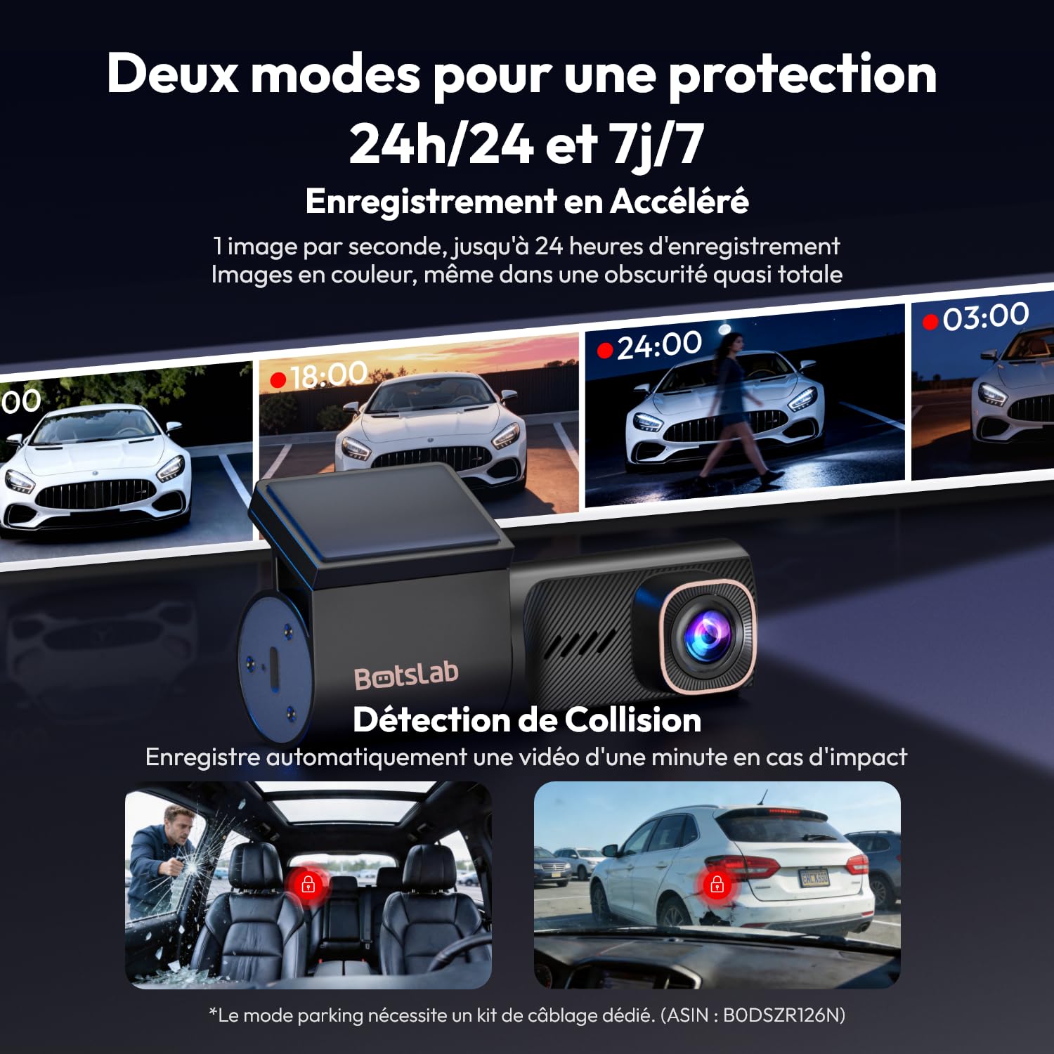 BOTSLAB 4K Dashcam Voiture Avant, Rotative 360° avec Super Condensateur
