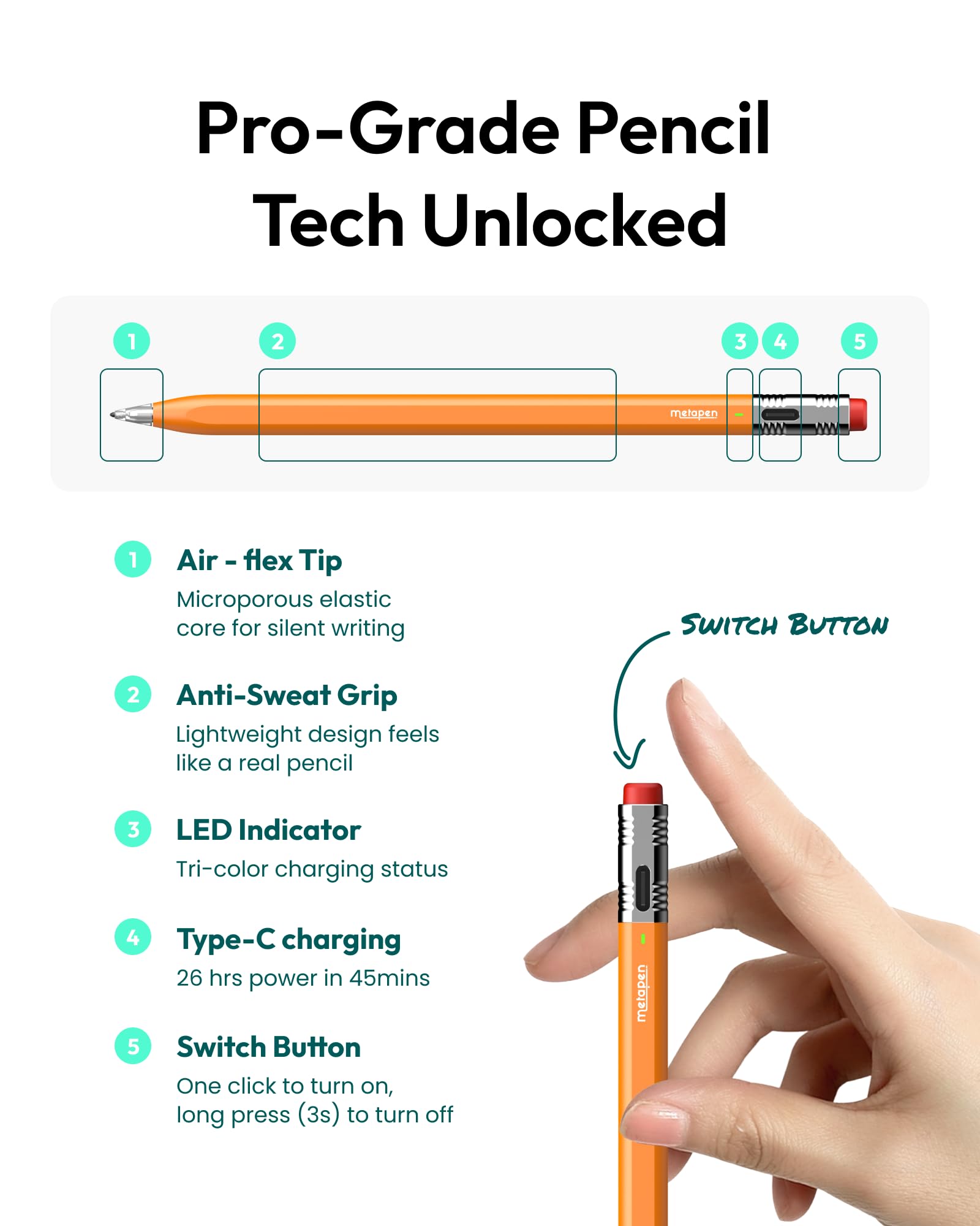 pen Air 8 Pro X ipad ペンシル タッチペン アップm Amazon | Metapen Air 8 Pro X ipad ペンシル タッチペン アップル