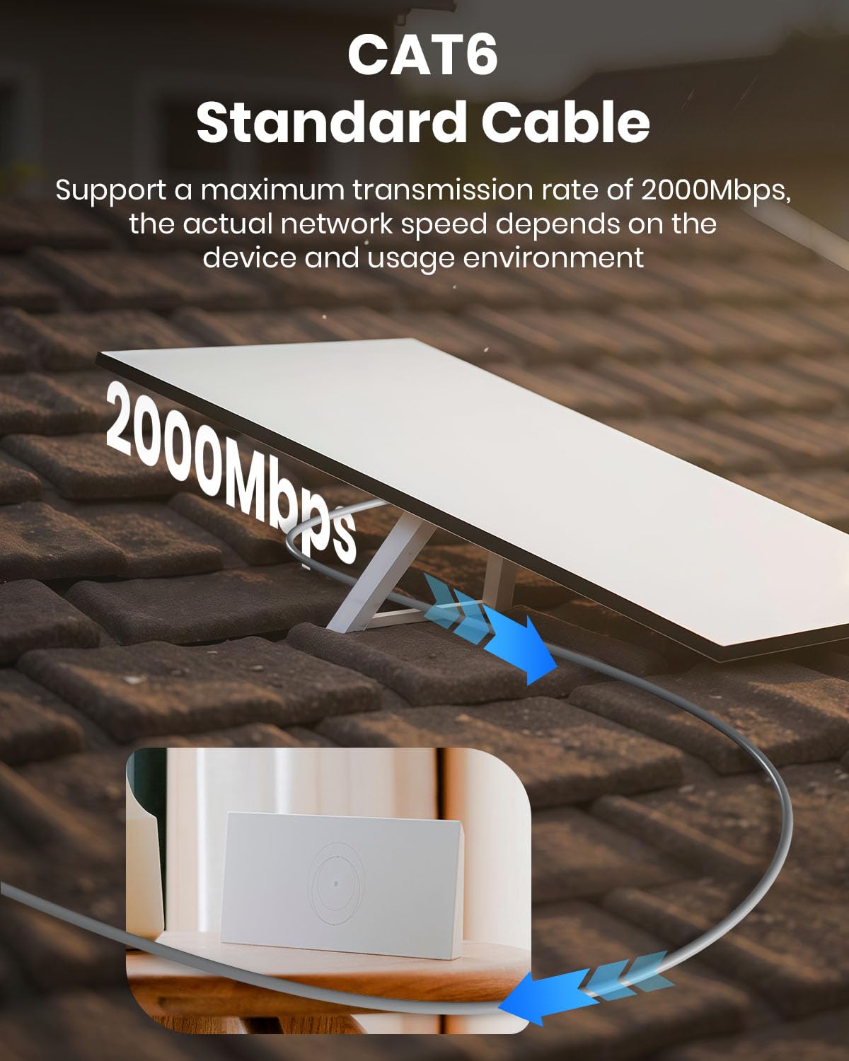 Starlink Gen 3 Câble 40m, Câble Ethernet Starlink Étanche pour Starlink Standard Actuated Gen 3/Satellite V3, Câble de Remplacement et d'Extension Starlink Gen 3