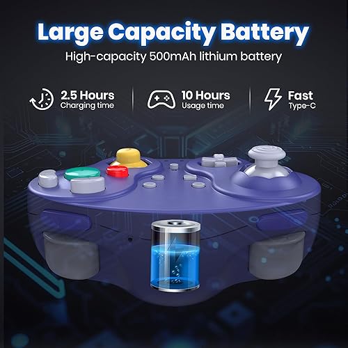 Miniatura 5 de 2.4 GHz Wireless GameCube Controller Switch Online Controller, USB Receiver & NGC Receiver, Compatible with Windows PC iOS Mac Raspberry Pi,