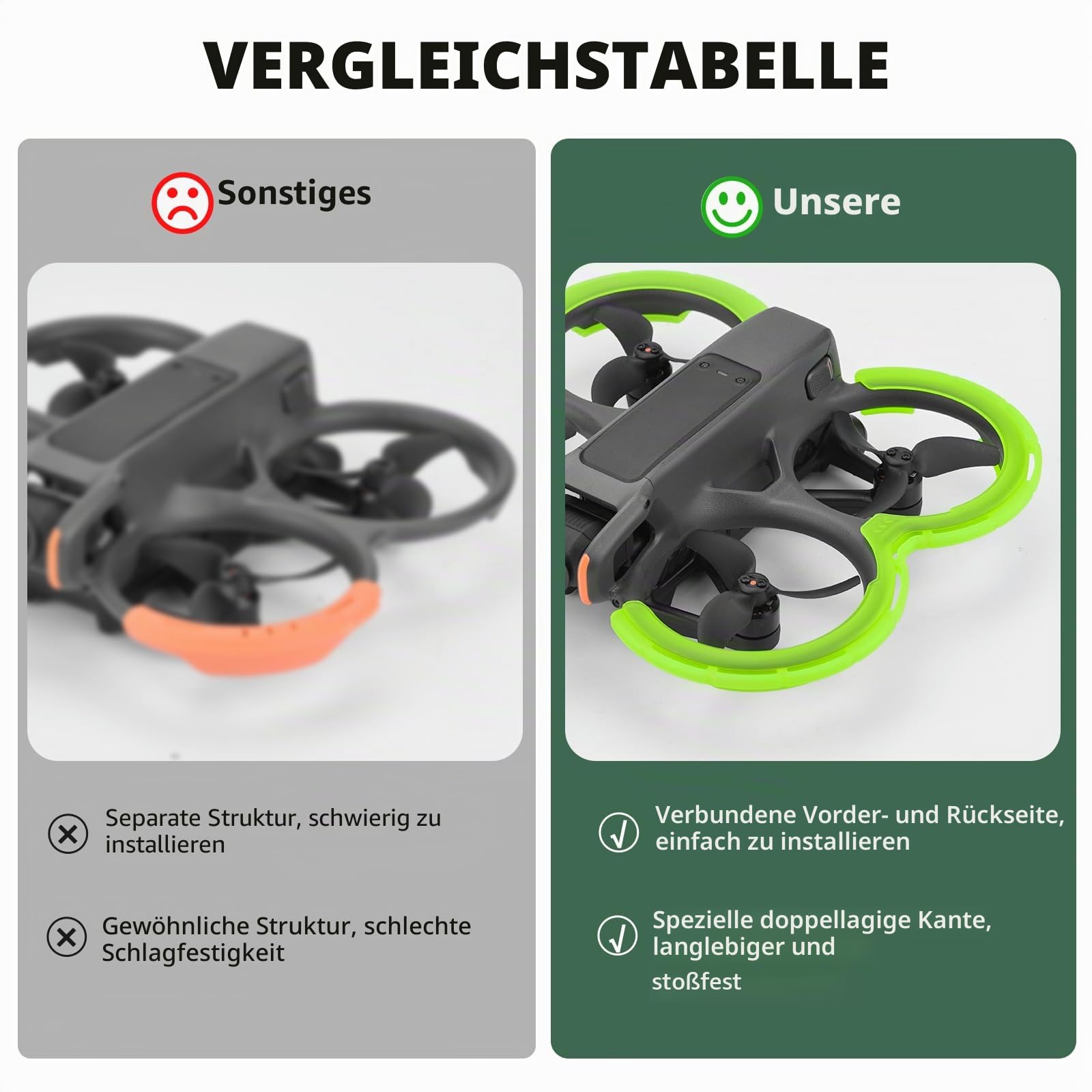 BRDRC Avatar 2 Propellerschutz für DJI Avata 2, Bumper Guard Schutzhülle Protective Bumper Anti-Collision Shockproof Prop Protector für DJI Avata 2 Fly More Combo Drohne Zubehör - Orange