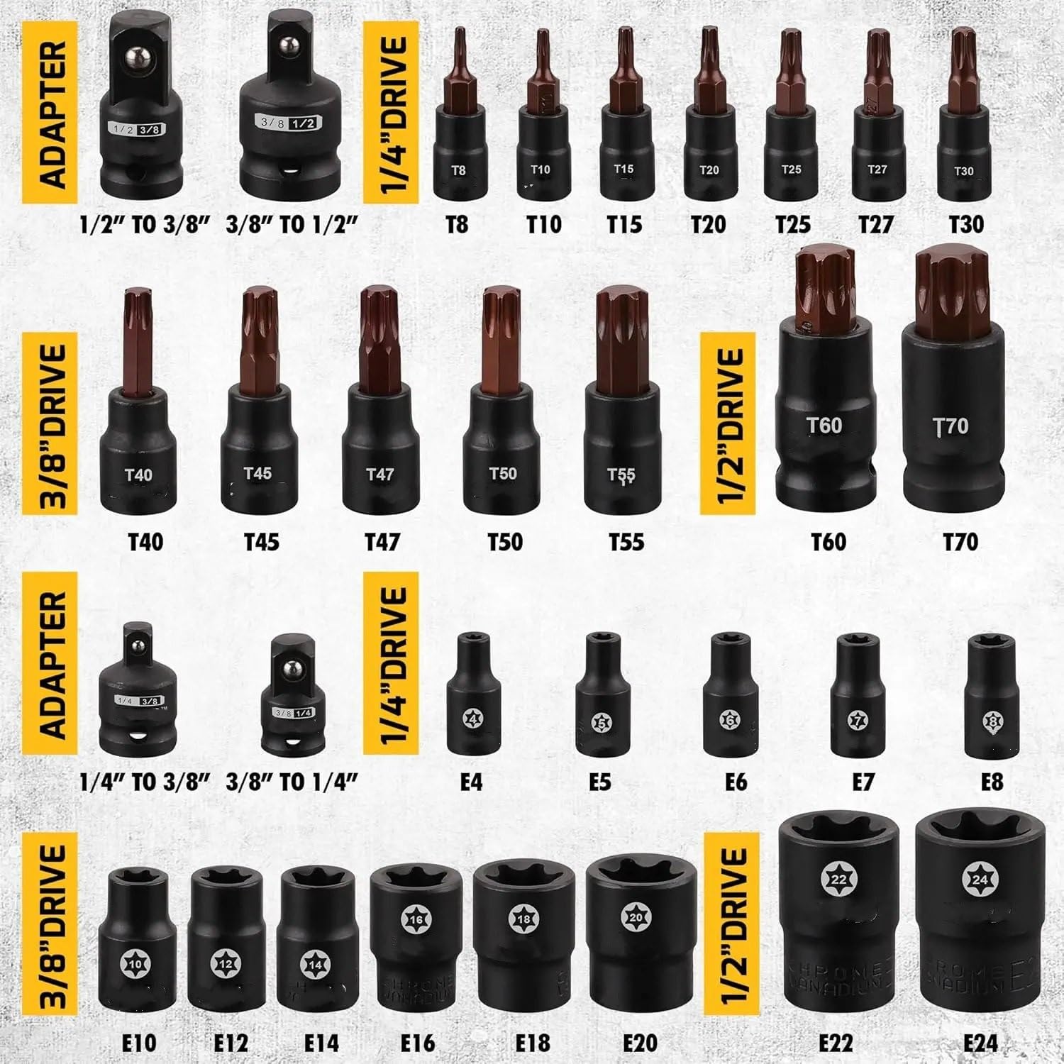 Zestaw narzędzi do domu Zestaw nasadek bitowych 31 szt. CR-V i S2 Gwiazda ze stali stopowej T8-T70 i E-Torx E4-E24 Znakowany laserem o wysokim momencie obrotowym