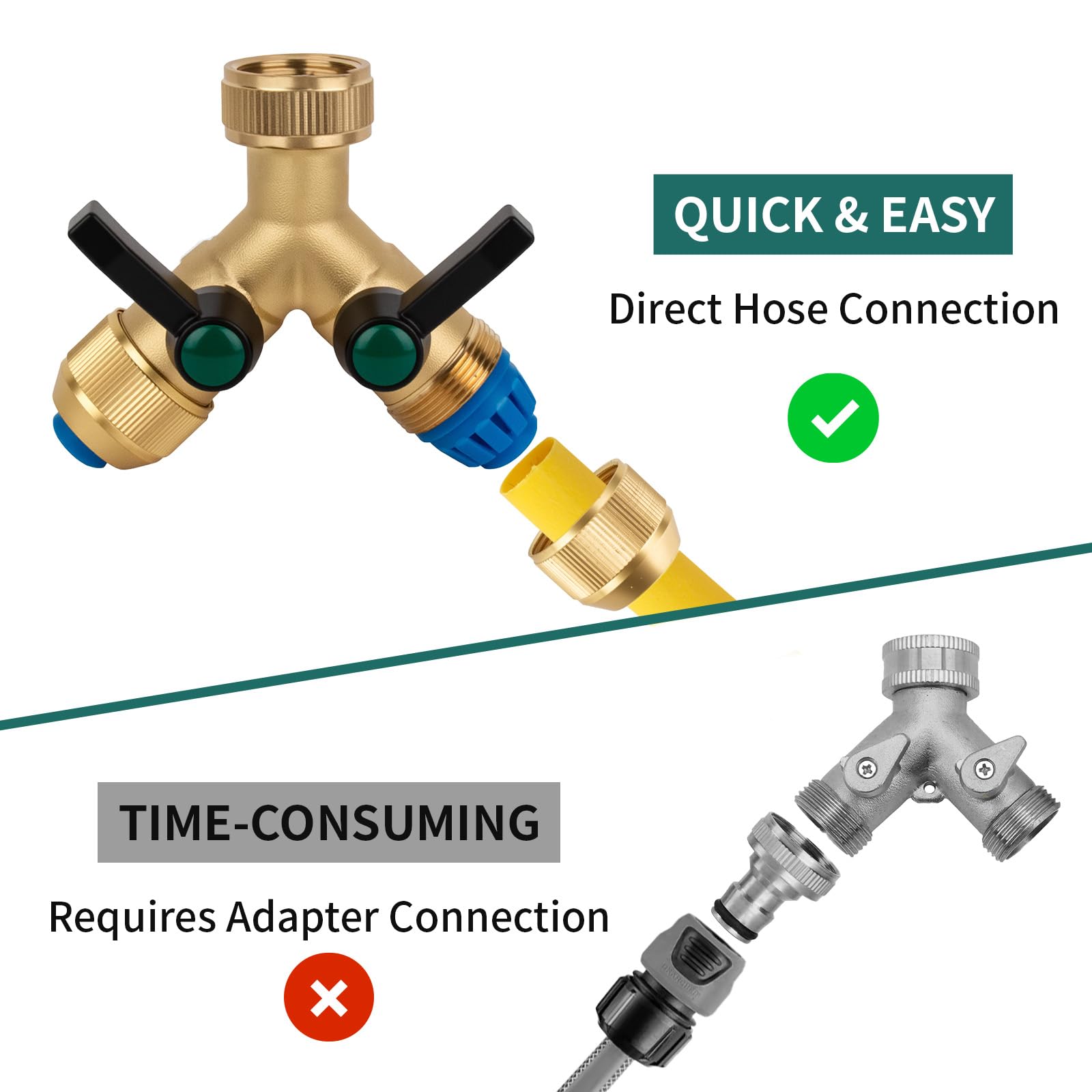 Tesmotor 2 Way Brass Tap Splitter, Garden Hose Y Splitter, 3/4" Y Type Tap Splitter with Shut-Off Valves, G2, G2 - Image 4