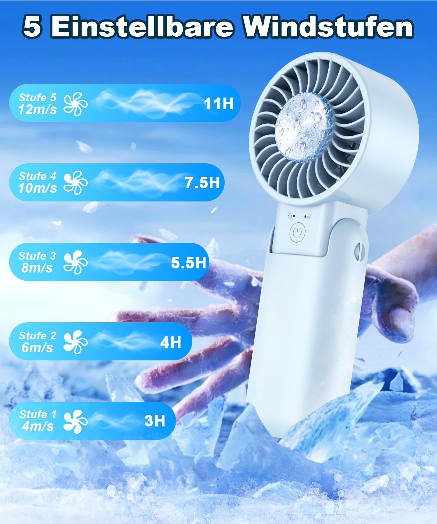 Handventilator mit Kühlfunktion, Mini Ventilator Tragbar Akku Wiederaufladbar, Faltbar USB Tischventilator, Taschenventilator Leise 5 Stufen, Kleiner Reiseventilator für Outdoor, Sport - Blau F2606