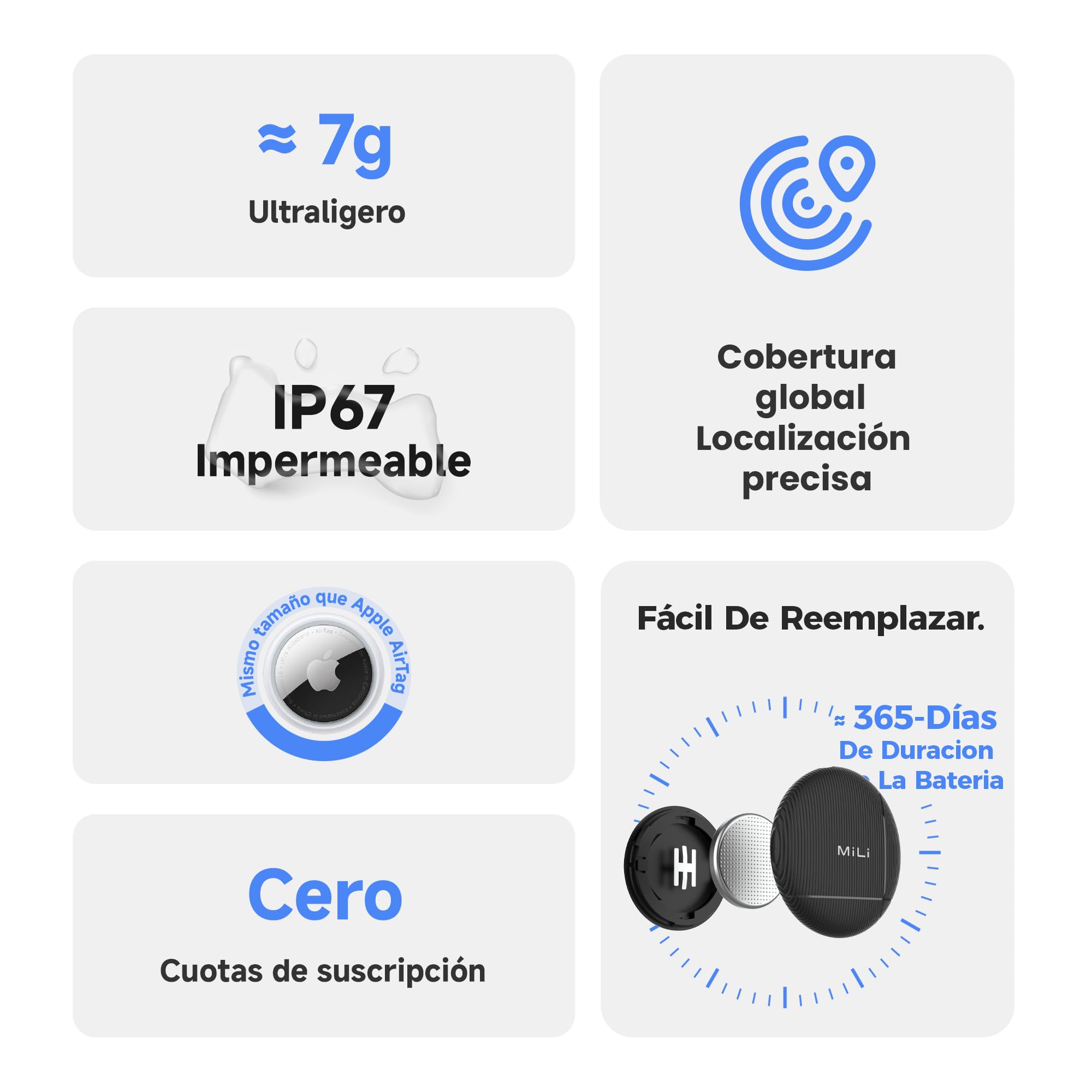 MiLi LiTag Duo Smart Tracker para iOS y Android, localizador de Llaves Compatible con Apple “Buscar” o Android “Localizador”, Pila CR2032, para Llaves, Cartera y Equipaje, Negro, Pack de 4