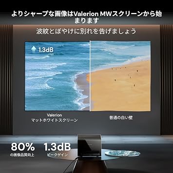 Valerion 100-Inch Fixed Frame Projector Screen, 1.3dB Gain, 80% Image Quality Improvement, 4K/8K Ultra HD, 3D Compatible, Suitable for Long-Focus, Short-Focus, and Ultra-Short-Focus Projectors