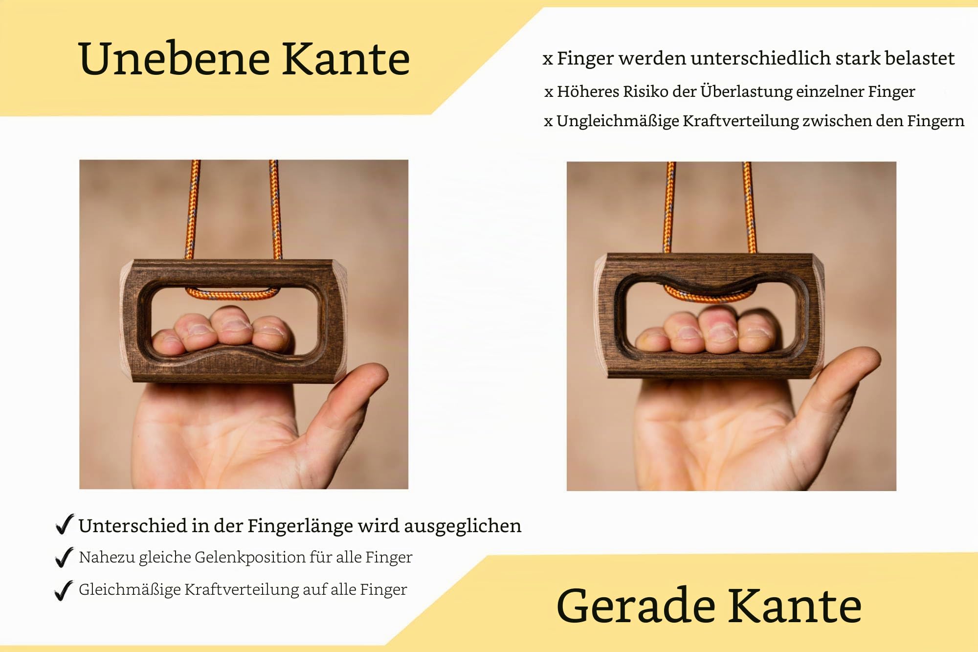 Dual Hangboard Trainingsboard Fingerboard Griffboard Kletterboard