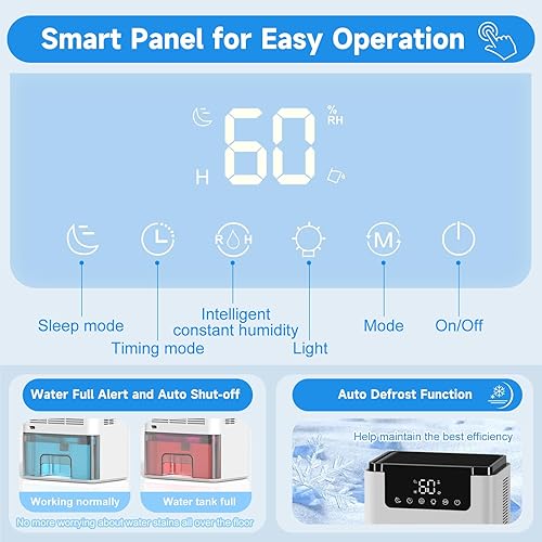 Miniatura 3 de Hoomkicen Deshumidificador para dormitorio, deshumidificadores de 68 onzas para sótano del hogar con temporizador de descongelación automático, luz