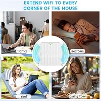 flintronic WiFi erősítő 1500 Mbps, 2000 m² lefedettség, 5G/2.4G kettős sáv, Ethernet port 6