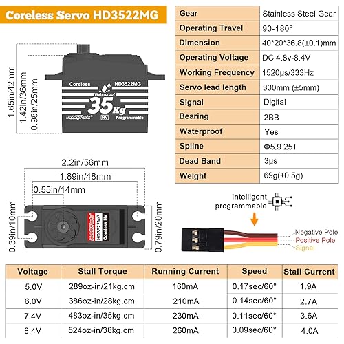 Miniatura 6 de HobbyPark Servo a prueba de agua RC de alto par motor sin núcleo, engranaje de metal servo digital para 18 110 RC Crawler SCX10 TRX4 RC Truck Curso