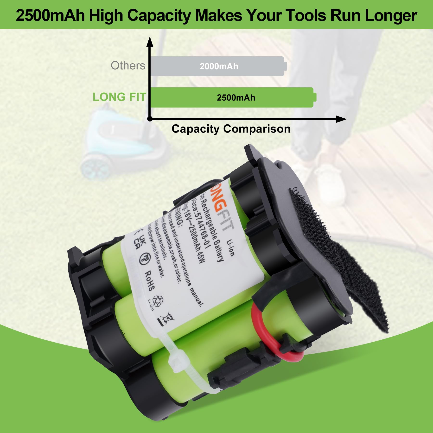 Batteria di Ricambio 18V 2,5Ah Compatibile con il Tosaerba Robotizzato Gardena R38Li, R40Li, R45Li, R50Li, R70Li, R75Li, Automower 105 305 308 308X, Flymo 1200R, McCulloch ROB R600 R800