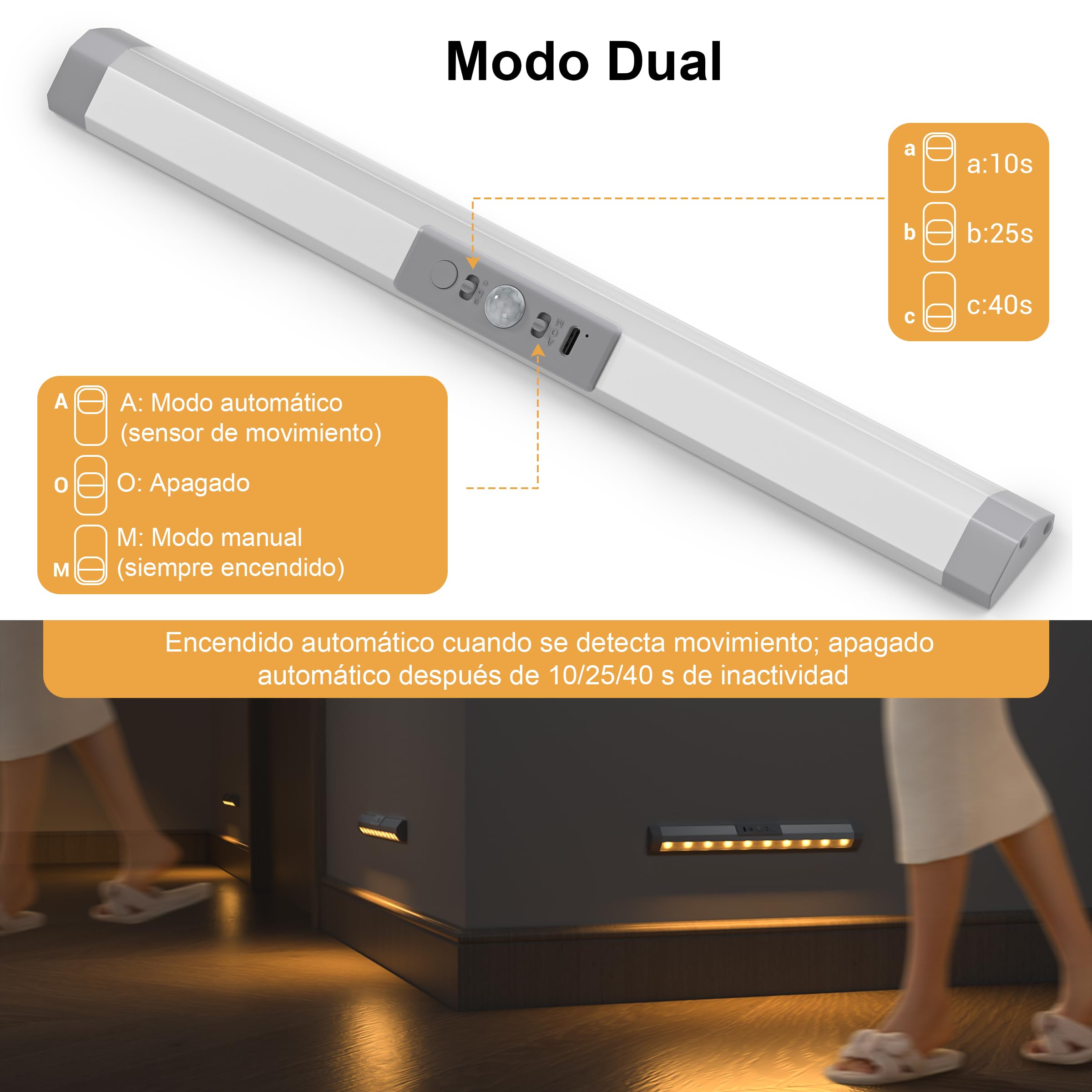 WOBANE Luz LED Armario Sensor Movimiento 2 Pack, Luces Armarios sin Cable Recargable USB-C, Protección Ocular con 3 Modos de Color Regulable, Magnética para Cocina Gabinete Guardarropa