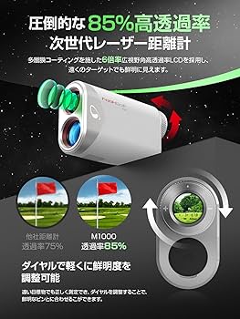 Amazon.co.jp: FaahGolF ゴルフレーザー距離計 【120g史上超軽量小型 Amazon.co.jp: FaahGolF ゴルフレーザー距離計 【120g史上超軽量小型