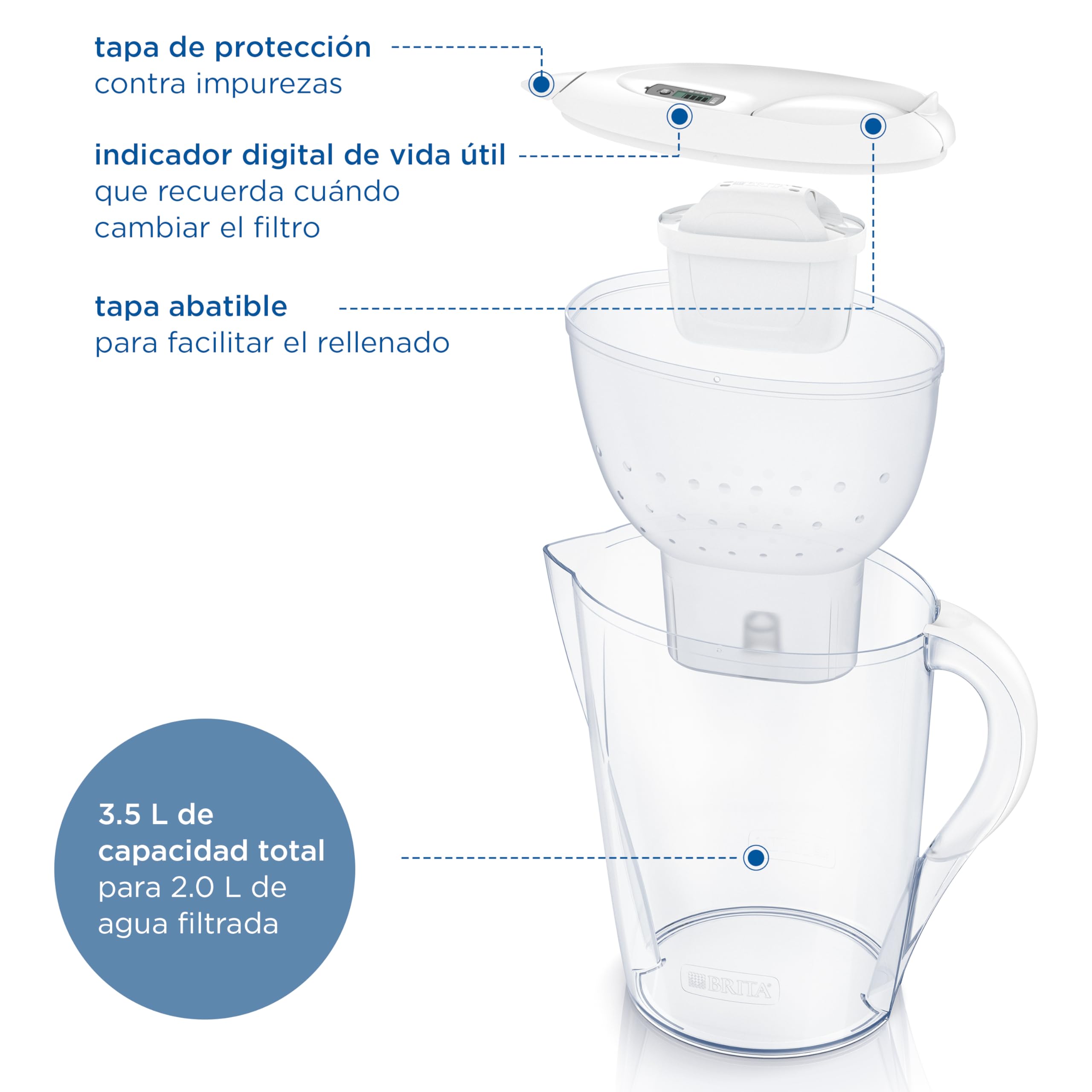 BRITA Jarra con Filtro de Agua Marella XL Azul (3,5 l) Incl. 1x Cartucho MAXTRA PRO All-in-1 - jarra adaptable al frigorífico con LTI digital y tapa abatible que reduce cloro, cal e impurezas.