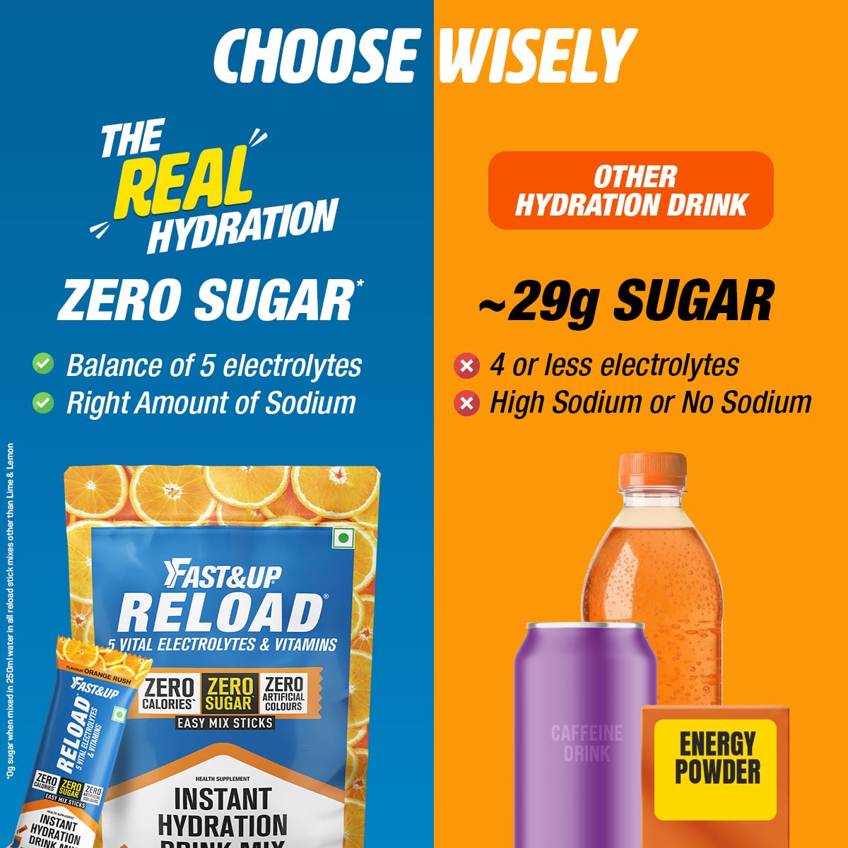 Fast&Up Reload Electrolytes Powder Sachets | Zero Added Sugar Hydration Drink with 5 Essential Electrolytes Vitamin C & B12 | Summer Heat, Workout Recovery, Travel & Wellness | Orange Rush, Pack of 15 Sachets 1