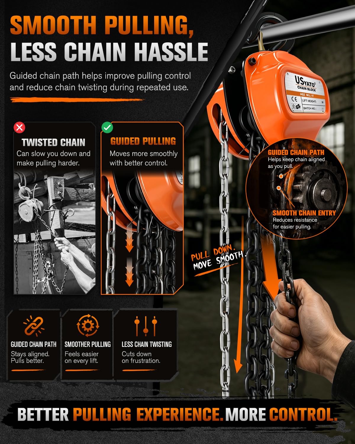 Paranco a catena da 1 tonnellata, capacità 2000 kg, caduta manuale a catena da 20 FT, catena di carico in acciaio legato G80, freno a doppio pedale, ganci girevoli a 360°, paranco resistente