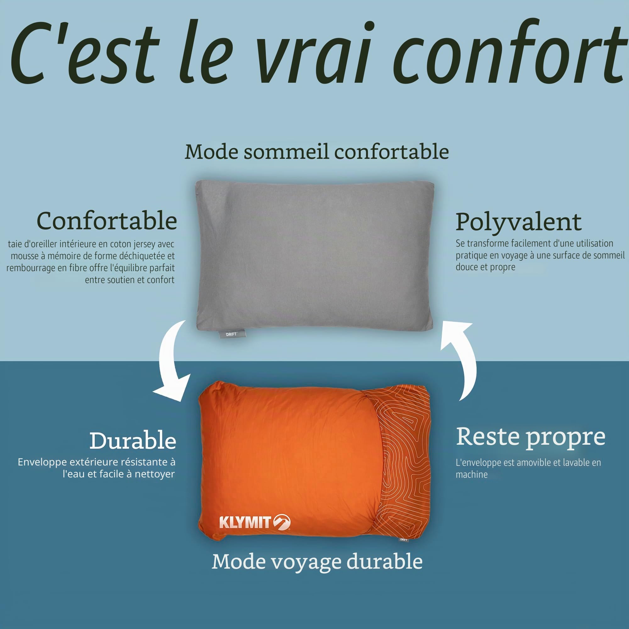 Klymit Drift Oreiller de Camping en Mousse à mémoire de Forme déchiquetée avec Housse réversible pour extérieur, Vert, Taille Standard