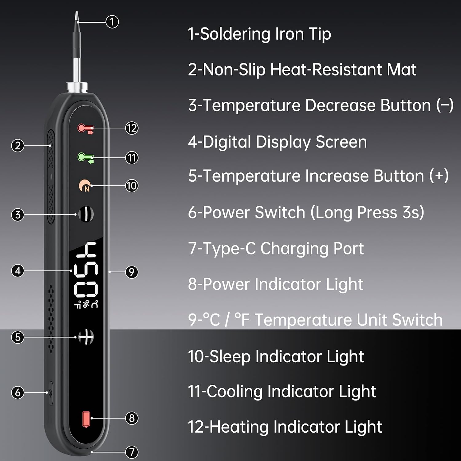Cordless Soldering Iron Kit, 8s Fast Heat-Up, 1400mAh Rechargeable Battery, Type-C Charging, Adjustable Temp 180~450 ℃, 3 Replaceable Tips, Wireless Soldering Pen for DIY Electronics Repair – Black