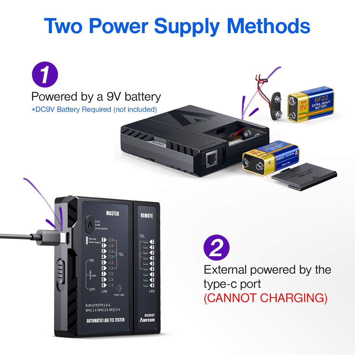 AMPCOM Network Cable Tester, for Lan Phone RJ45/RJ11/RJ12/8P8C/6P6C/6P4C/6P2C/CAT5e/CAT6/CAT6A/CAT7/CAT8 UTP/STP Wire Test Tool (Black)
