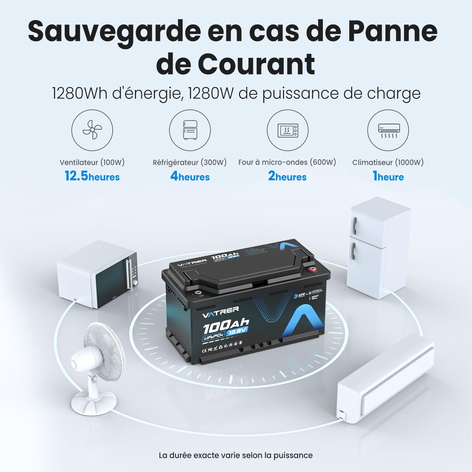 VATRER POWER 12V 100Ah H190 Bluetooth LiFePO4 Batteria con Altezza 188mm, 1280Wh, 5000+ cicli, Batteria al Litio con BMS 100A, Protezione dalle Basse Temperature, Ideale per Camper