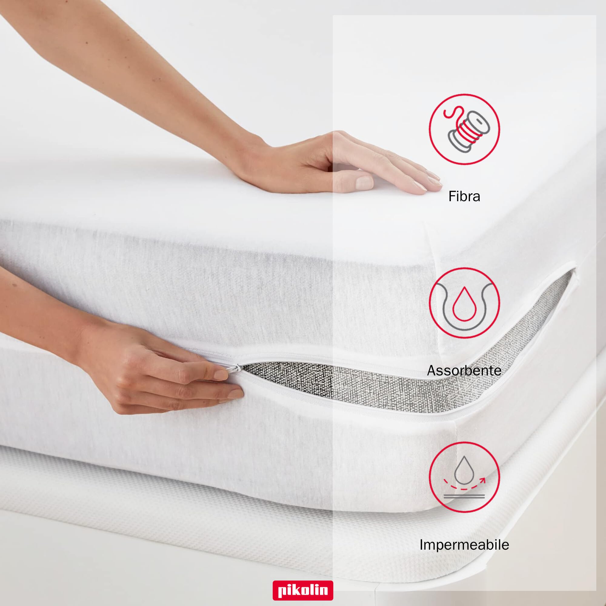PIKOLIN - Coprimaterasso Matrimoniale King Size Impermeabile e Traspirante - Copre 6 Lati | Faldone Elastico fino a 34 cm | Silenzioso e Resistente per un Riposo Confortevole Fresco | Certificato
