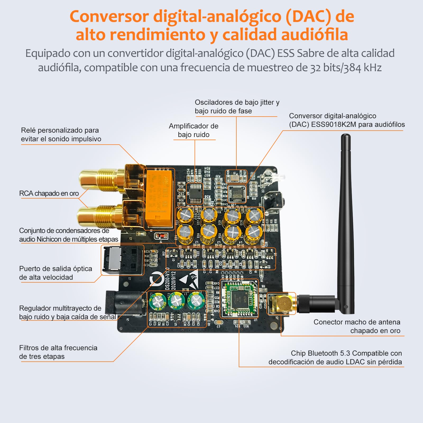 1Mii DS200Pro Receptor Bluetooth 5.3 HiFi para Estéreo, Adaptador Audio Bluetooth DAC de Audiófilo, Hi-Res, aptX HD, LDAC, Salida RCA/Opt para Home Cinema, Receptor AV o Amplificador
