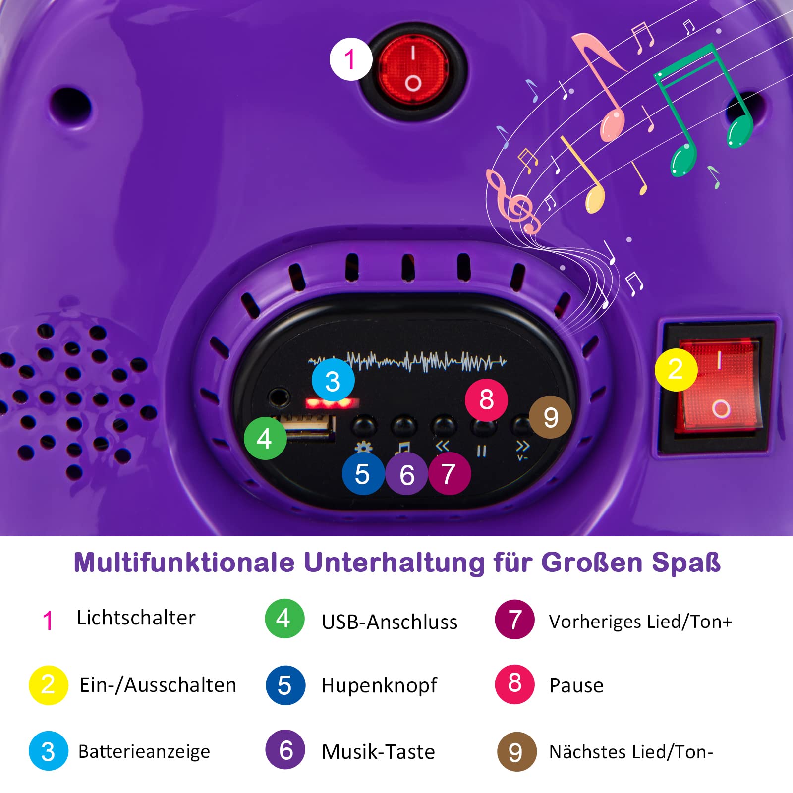 COSTWAY 6V Pojazd dla dzieci na akumulator, autoscooter z obrotem 360 stopni i funkcją jazdy do przodu i do tyłu, Bumper Car z muzyką | kolorowymi światłami LED | klaksonem | historiami | pilotem
