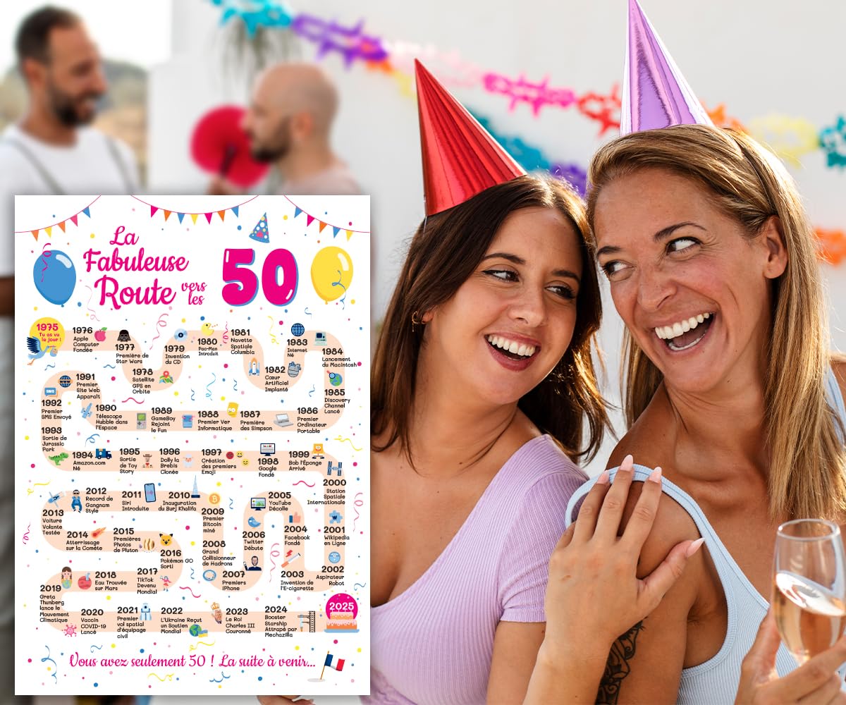 Cadeau Anniversaire De Mariage, Affiche Journal Rétro, Cadeau Anniversaire, Cadeau Couple, Affiche Personnalisée, 1975, Journal Français - France