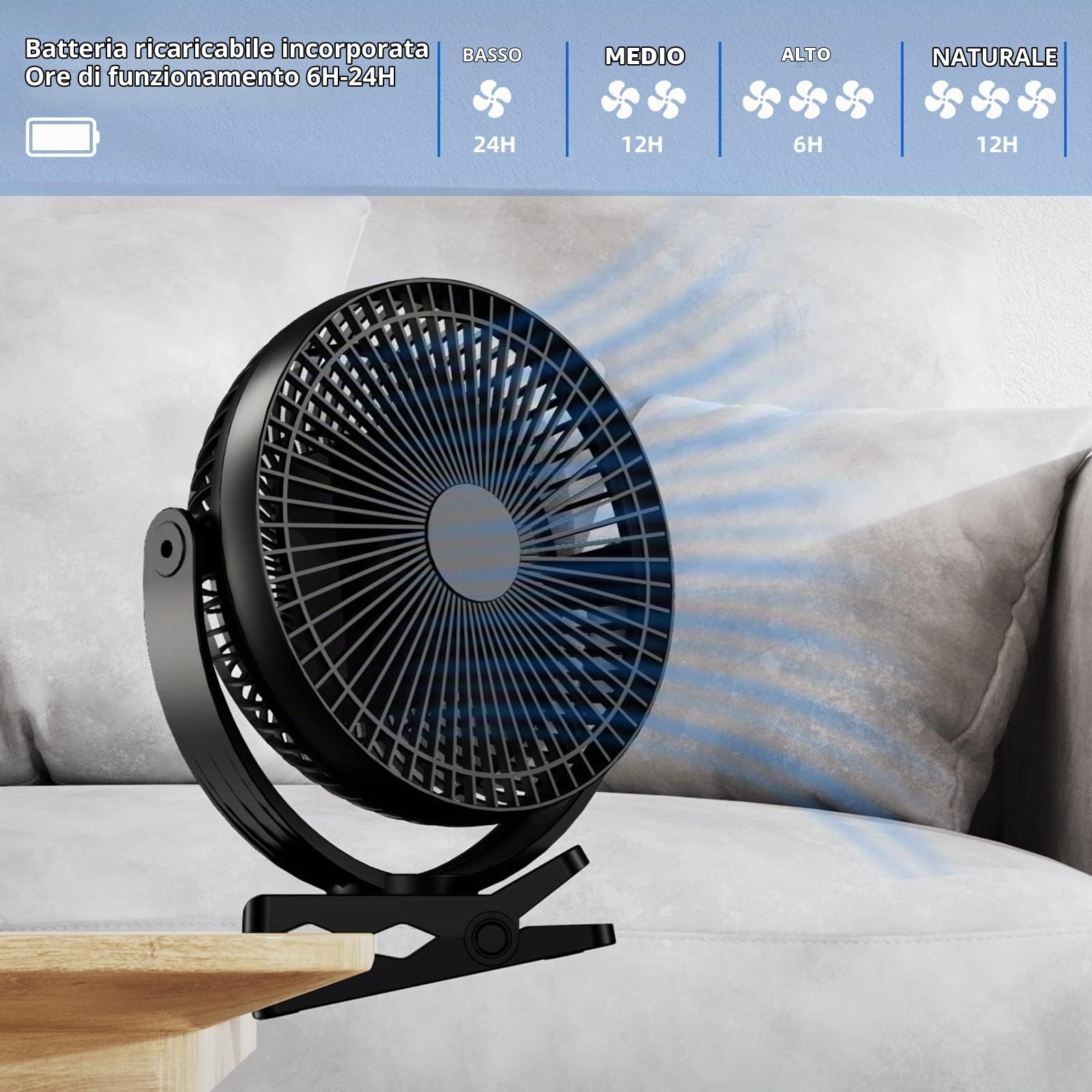 Ventilatore, Ventilatore Pinza, Ventola Della Batteria USB 10000mAh,Ventola Ricaricabile, Ventilatore da Scrivania Silenzioso,3 Velocità, Regolabile 360°, Adatto Per Scrivanie, Auto, Uffici Domestici
