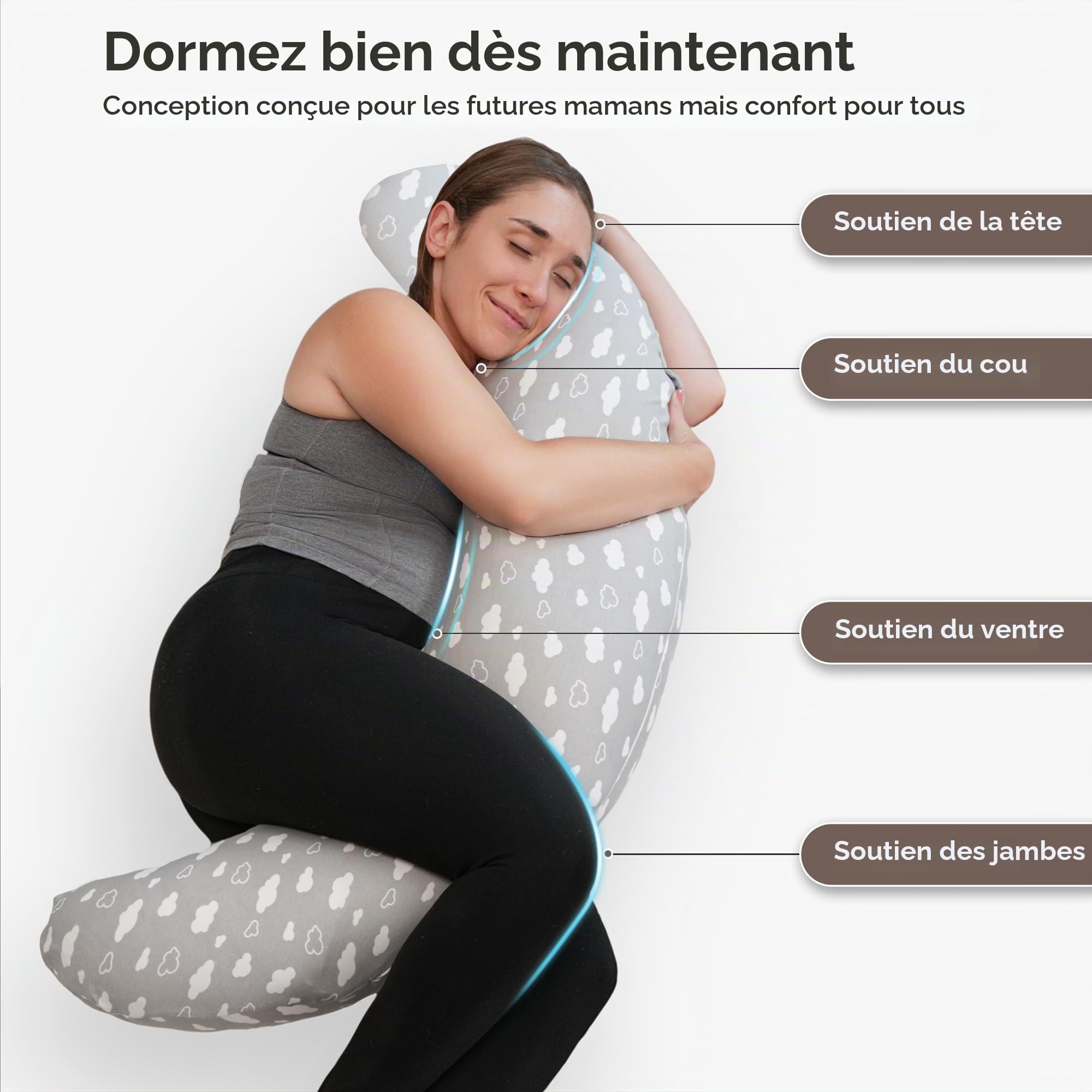 DancesCat Coussin Grossesse&Allaitement Réglable,100% Coton